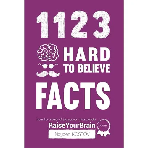 1123 Hard To Believe Facts By Nayden Kostov